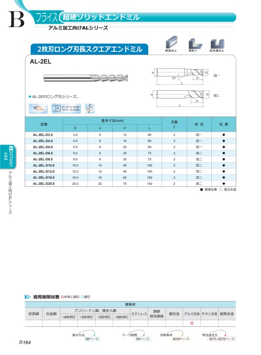株洲工具 総合カタログ